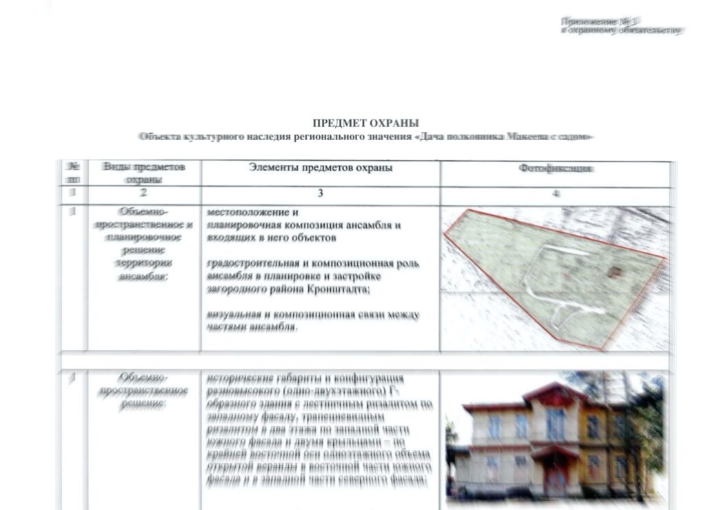 Корректировка предмета охраны